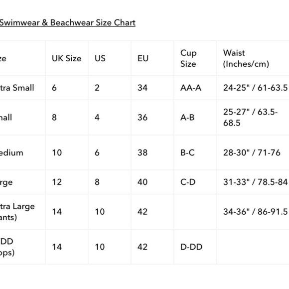 ViX XL Blue Polyamide Bia Tube Bikini Bottom 24K Gold Accents Full Coverage NWT - Picture 13 of 13